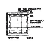 矩形基础固定防盗螺丝示意图