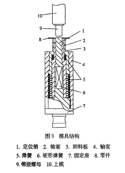 模具结构