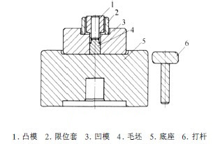 双层牙螺丝模具装配简图