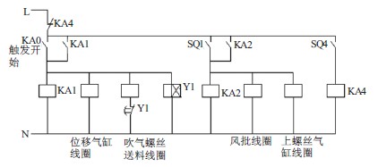 位移气缸和拧螺丝气缸控制电路图